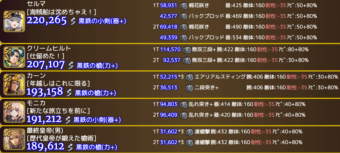 ロマサガrs Ss カーン 年越しはこれに限る スタイル評価 考察 ページ 3 ロマサガrs攻略まとめ 開発ブログ